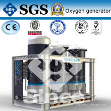 Générateurs d&#39;oxygène médical (PO)